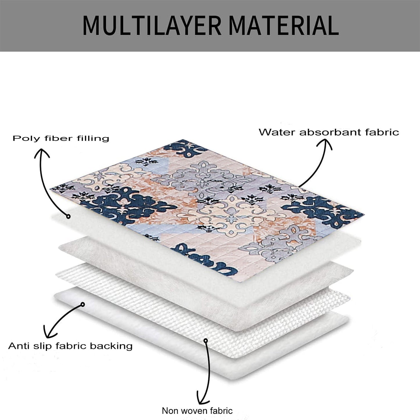 FABRIGAANZA Quilted Printed Sofa seat Cover with Heavy Antiskid Backing Sofa seat Runner -